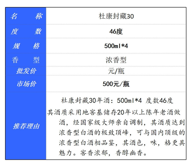 杜康 【老河口市】杜康封藏30