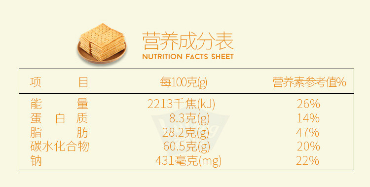 禄顶苏打饼干360g  五种口味随机发货