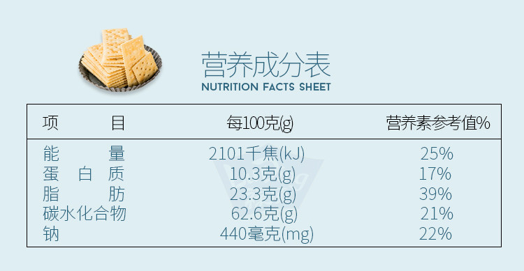 禄顶苏打饼干360g  五种口味随机发货