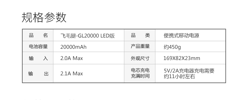 【福州馆】飞毛腿充电宝GL20000白液晶屏显手机通用移动电源