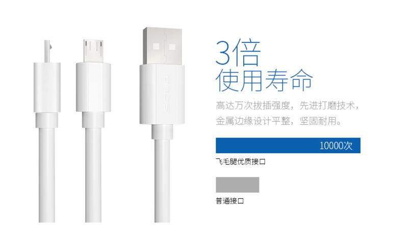 【福州馆】飞毛腿安卓数据线microUSB接口