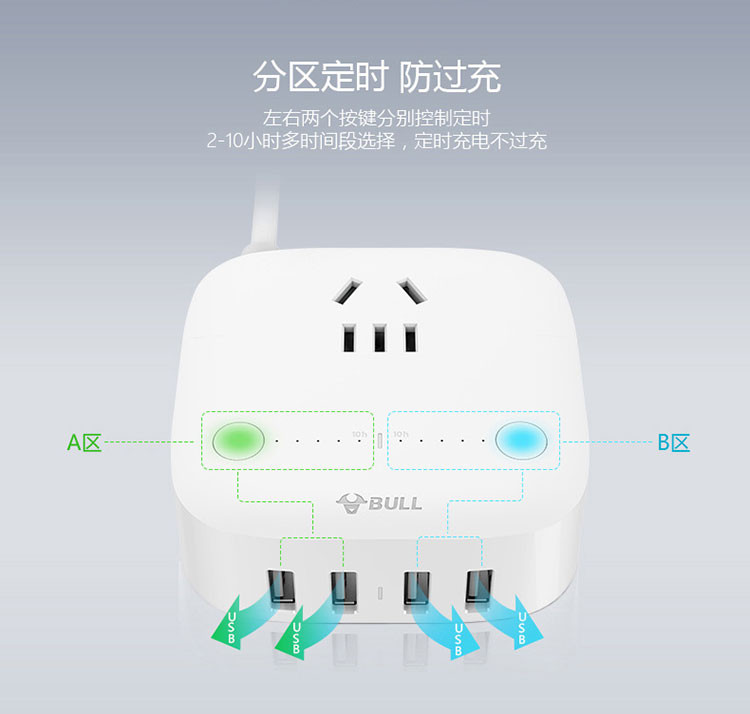 公牛速充优品礼盒