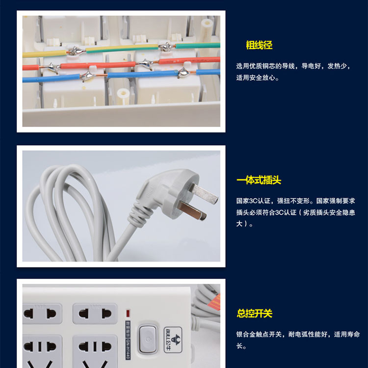 公牛新国标系列插座GN-S1220 1.6M