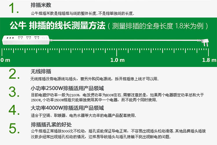 公牛新国标系列插座GN-S1330 1.8m