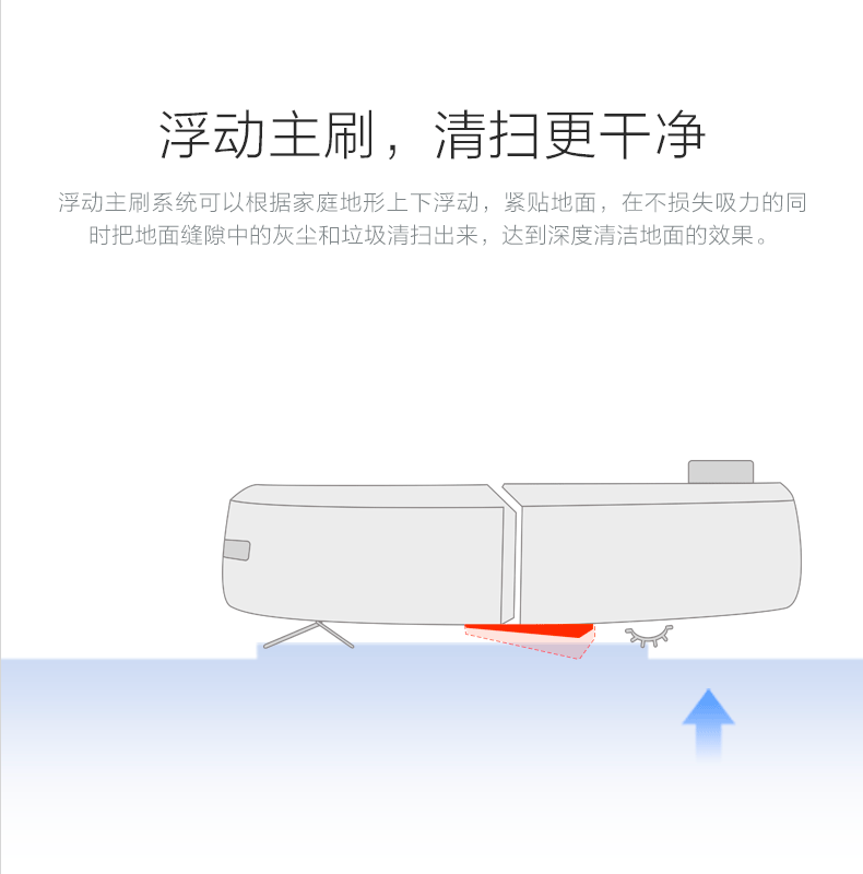 小米/MIUI  米家扫地机器人 官方正品 家用全自动扫地机无线智能超薄清洁吸尘器