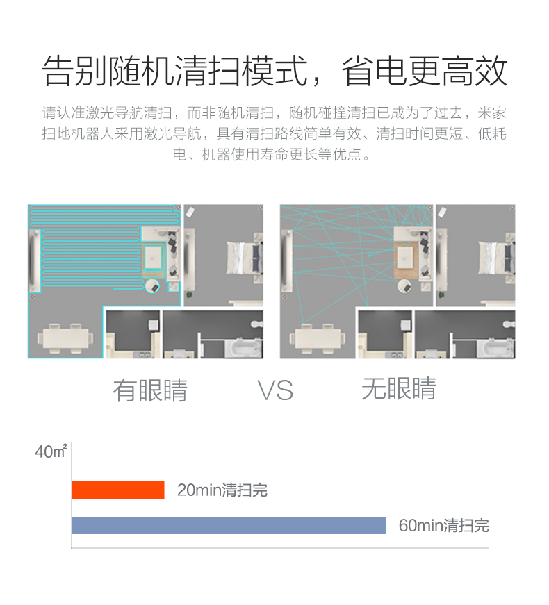 小米/MIUI  米家扫地机器人 官方正品 家用全自动扫地机无线智能超薄清洁吸尘器