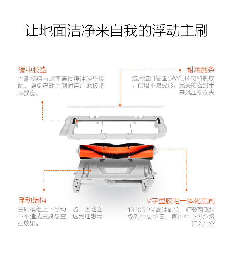 小米/MIUI  米家扫地机器人 官方正品 家用全自动扫地机无线智能超薄清洁吸尘器