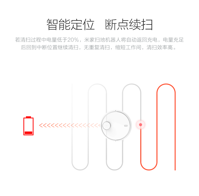 小米/MIUI  米家扫地机器人 官方正品 家用全自动扫地机无线智能超薄清洁吸尘器