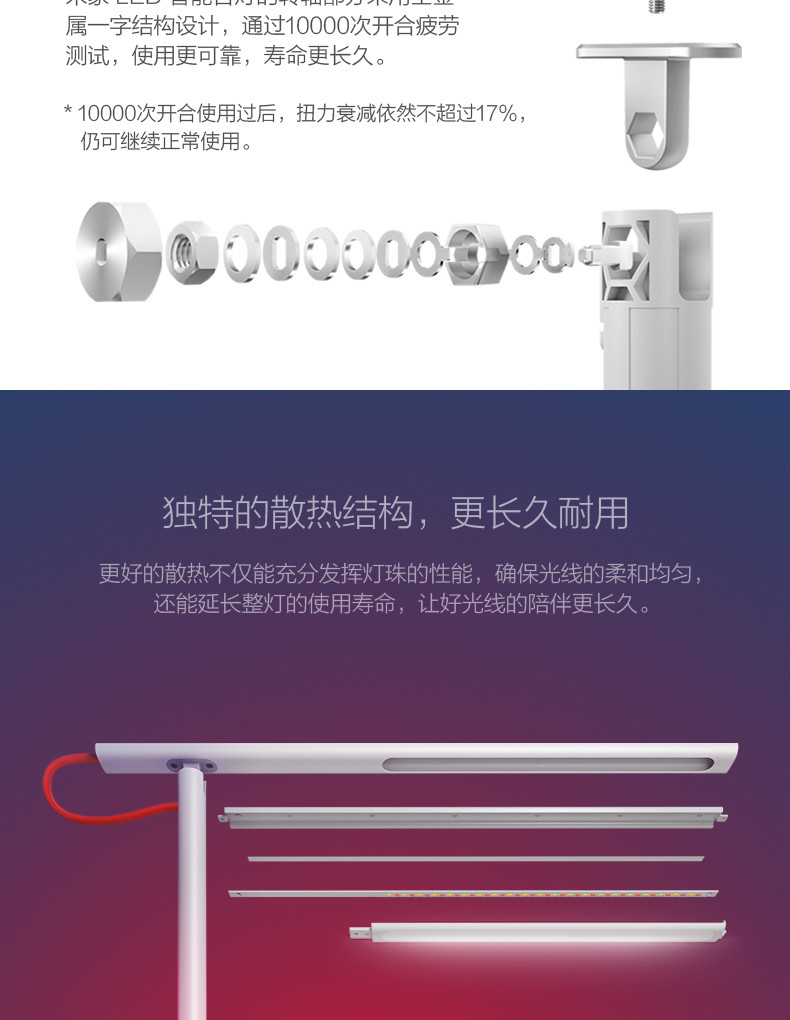 小米/MIUI 官方正品 米家LED智能台灯卧室 学生书桌折叠护眼灯简约床头灯