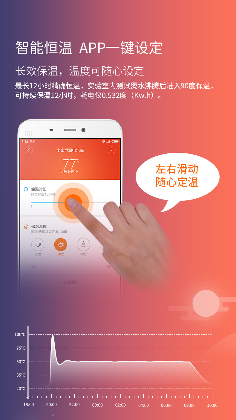 小米/MIUI 官方正品 米家恒温电热水壶智能家用烧水壶保温