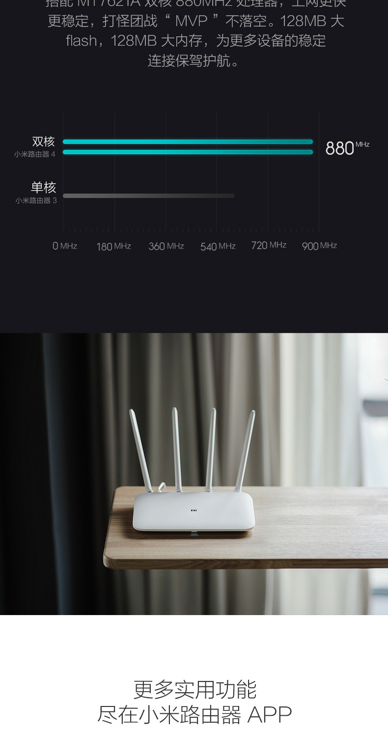 小米/MIUI 小米路由器4 官方正品 无线家用穿墙高速WiFi千兆双频5g光纤路由器宽带