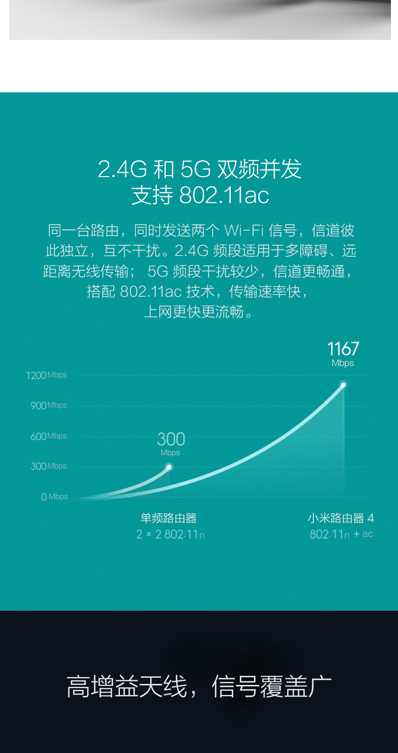 小米/MIUI 小米路由器4 官方正品 无线家用穿墙高速WiFi千兆双频5g光纤路由器宽带