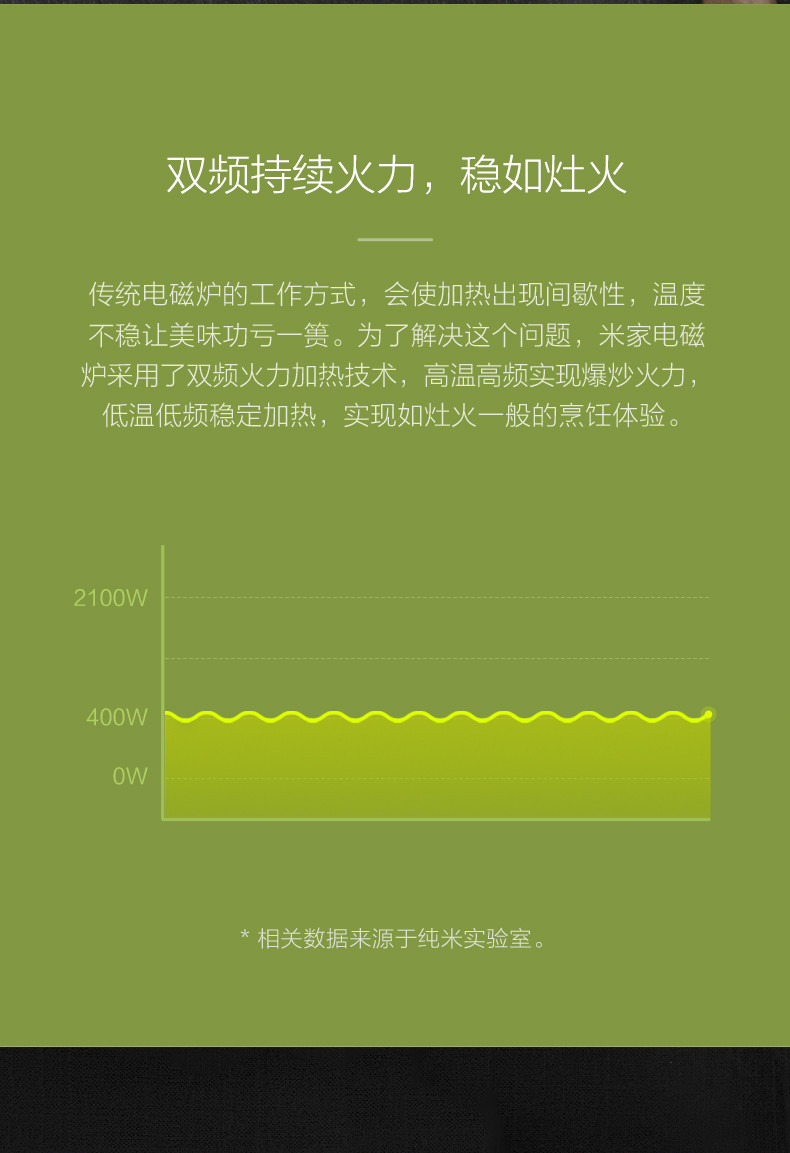 小米/MIUI 米家电磁炉 官方正品 家用双频火力智能精准温控小米电磁炉