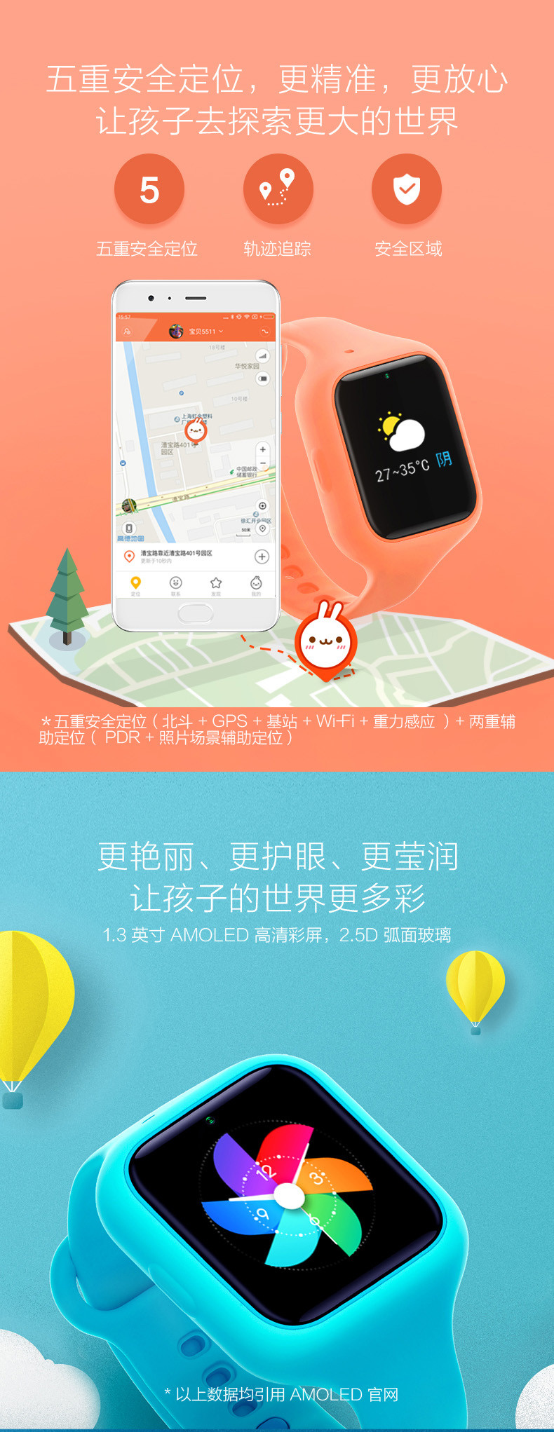 小米/MIUI 官方正品 小米米兔儿童电话手表2 学生智能手表gps定位防水手表电话