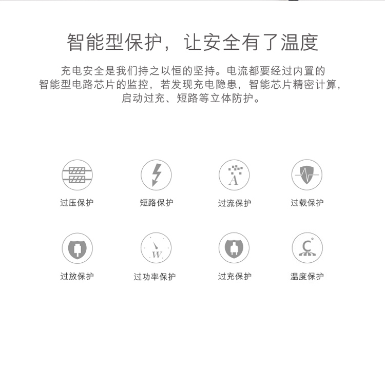 iPower GO Slim轻薄旅行箱移动电源 旅行箱