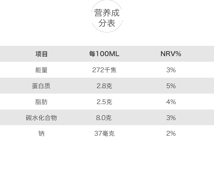 泰国进口力大狮原味/巧克力/绿茶/原味混合口味豆奶饮料500mlX4盒早餐奶饮品