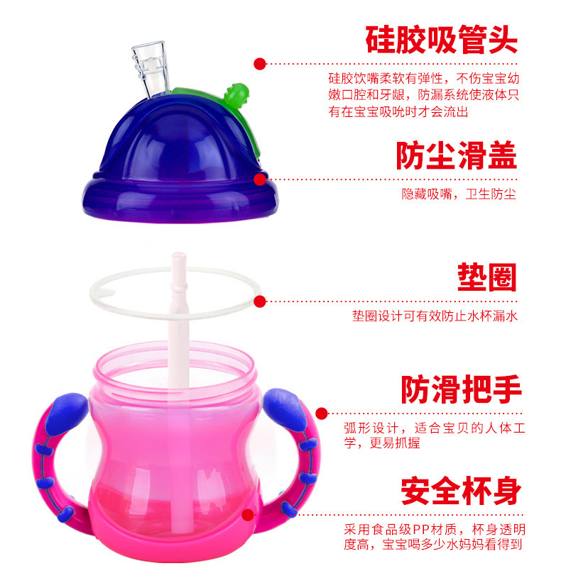 （东莞）Nuby宝宝双耳防漏吸管杯儿童学饮杯240ml（有硅胶圈）--紫盖粉身（12个月以上）