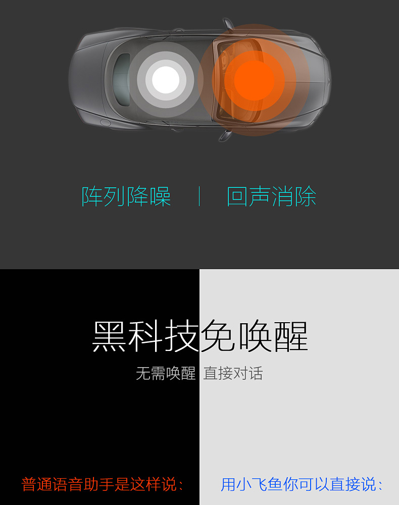 【三明邮政专柜】科大讯飞小飞鱼智能车载语音助手免提声控导航电话电台免唤醒科技