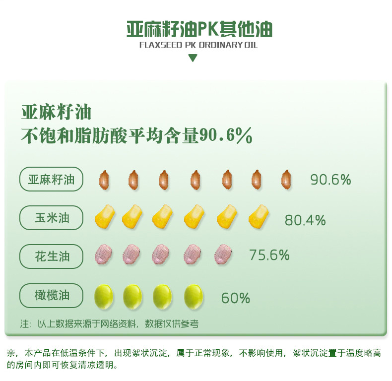 巴德公社 纯正亚麻籽油500ml*2瓶