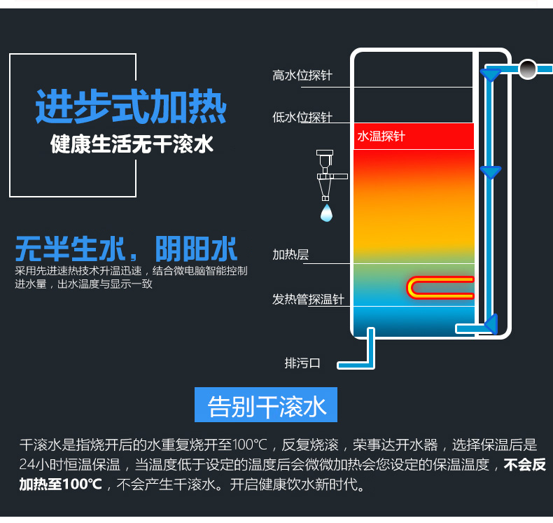 包邮 荣事达 RK-B108H商用全自动奶茶店35L大容量步进式电热开水器