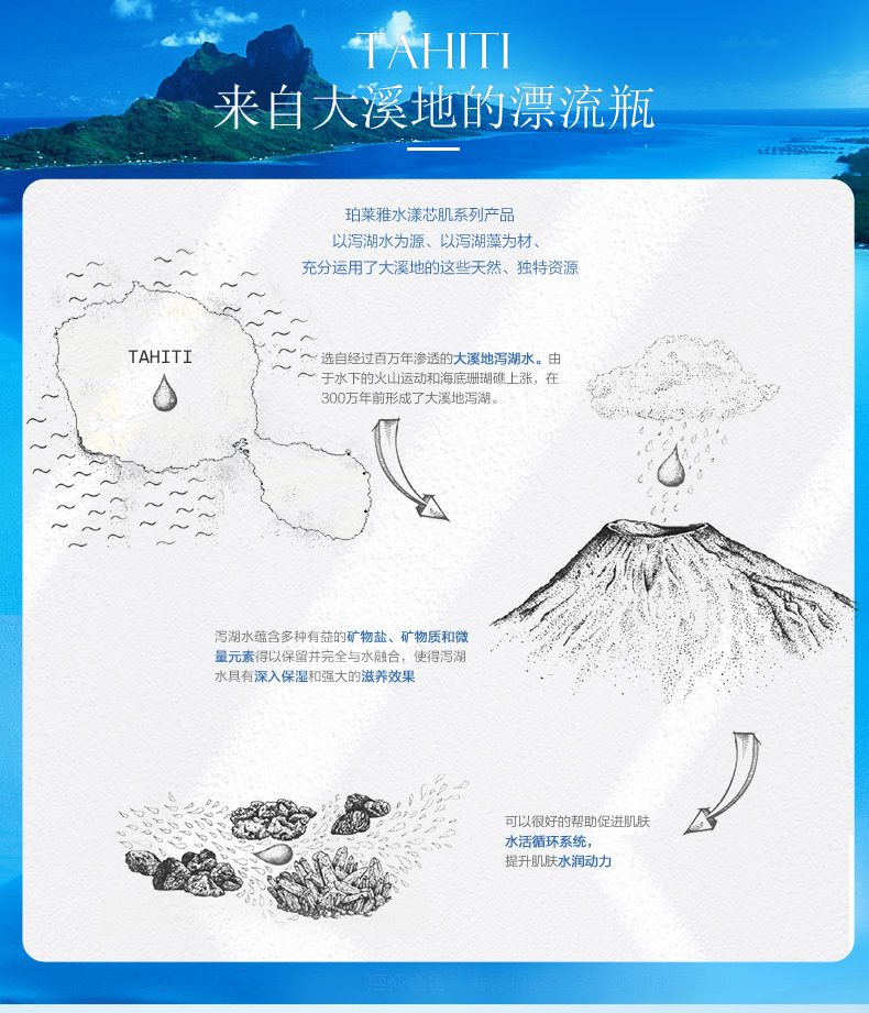 珀莱雅/PROYA 水漾芯肌透润霜(滋润型)补水锁水滋养修护保湿面霜（新旧包装随机发）