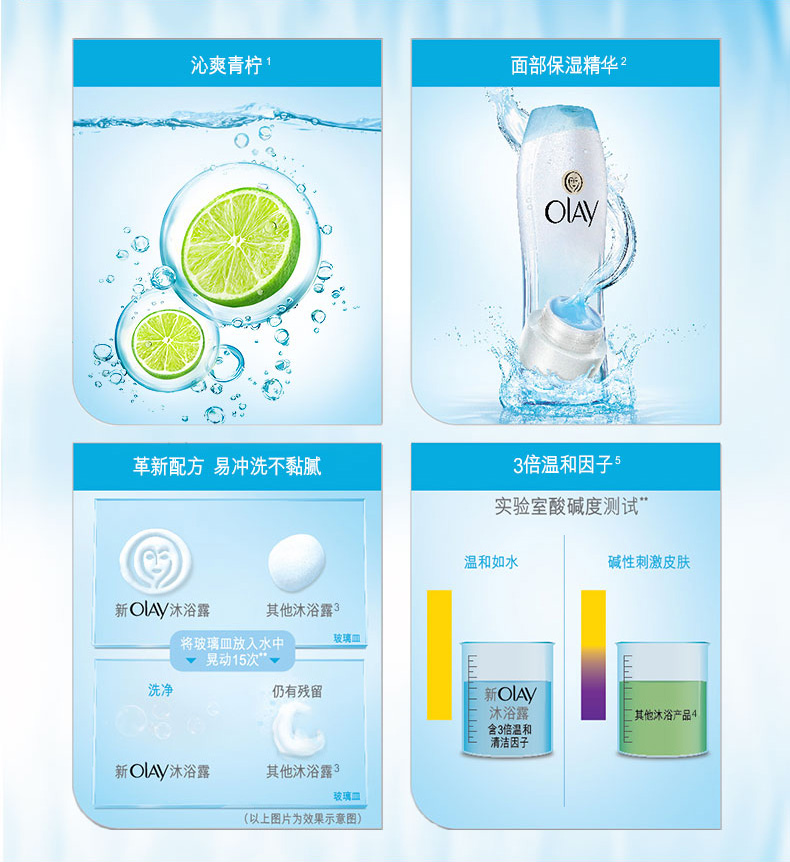 包邮 玉兰油/OLAY 沐浴 美肌清爽沐浴露 水嫩清爽型 720ml