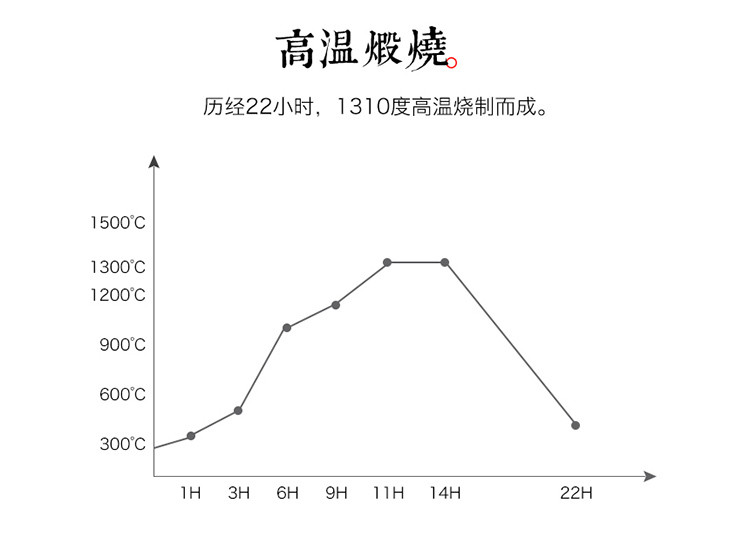 千瓷阁 陶瓷套装 蛙鸣荷叶自动茶具 礼盒装 16头 Q890