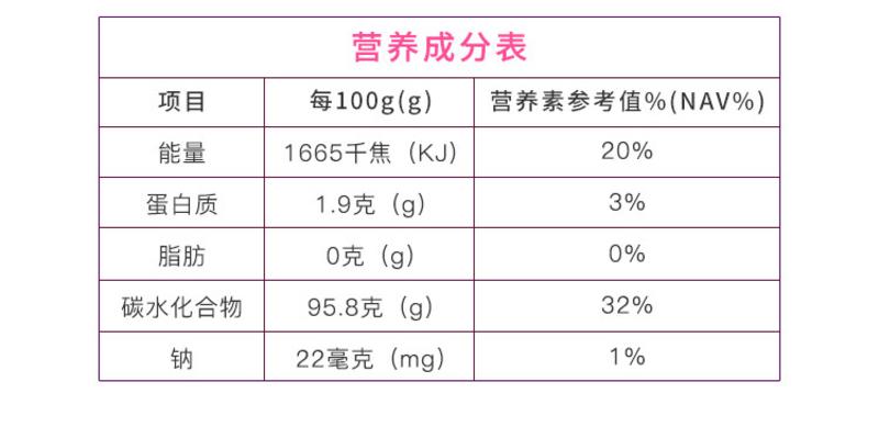 麦斯维康木瓜葛根片（红礼盒）20*（60*900mg）