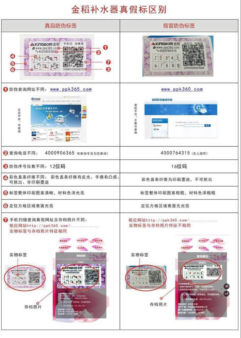 金稻冷喷蒸脸器脸部加湿器抗过敏蒸面机家用补水仪美容仪KD2331-6