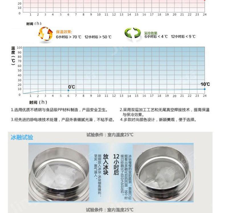 富光FGA 280ml 保温杯不锈钢内胆真空杯带过滤茶杯 FZ1018-280