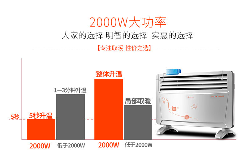 奥克斯取暖器 家用暖风机 电暖器节能省电居浴两用浴室防水电暖气