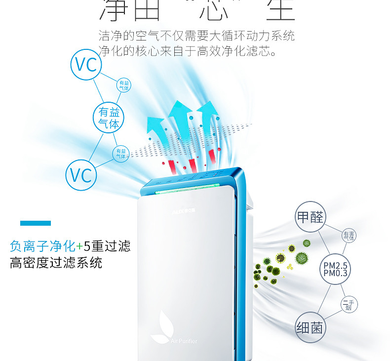 奥克斯空气净化器家用除PM2.5雾霾负离子杀菌除甲醛除尘二手烟味