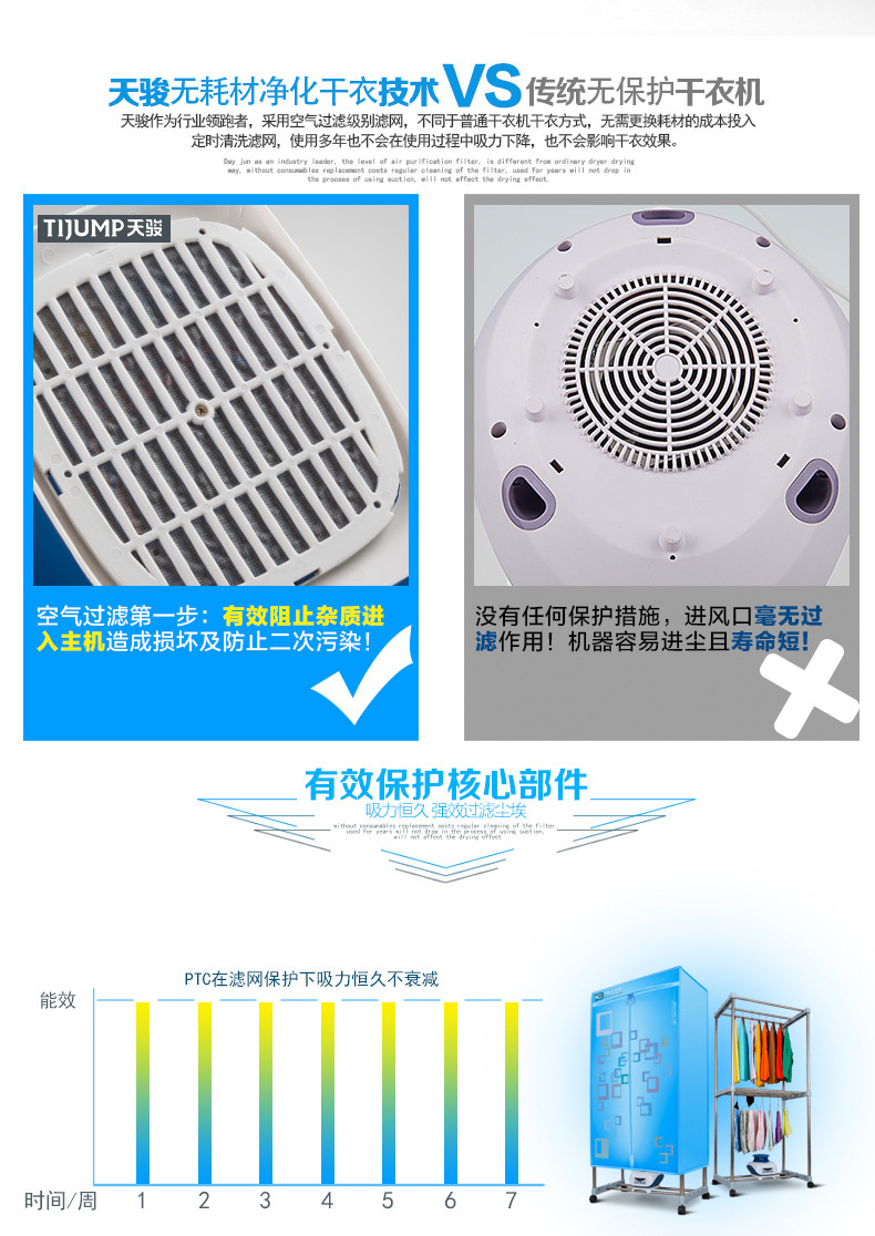 天骏不锈钢干衣机家用烘干机双层衣柜烘衣机宝宝静音定时速干衣TJ-SM328