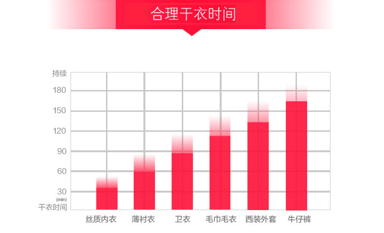 天骏干衣机家用烘干器静音省电烘干机双层宝宝烘衣机速干衣服风干