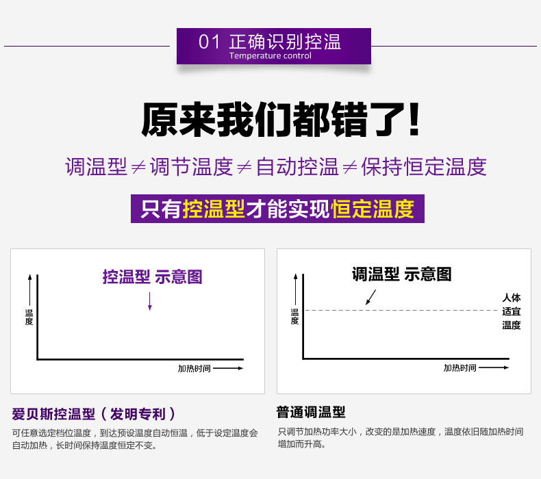 爱贝斯毛绒暖手宝卡通可爱电暖袋插电热水袋控温暖宝暖手器可拆洗