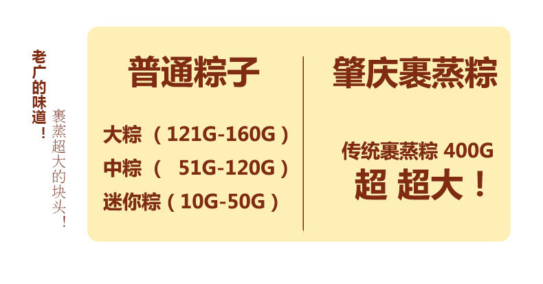 肇庆特产传统裹蒸粽裹香皇猪肉绿豆粽子400g*3只