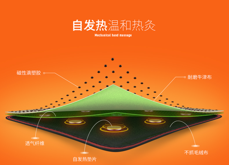 佳仁198-1A护腰带腰间盘劳损腰椎间盘突出自发热保暖暖宫腰托腰围男女士升级款