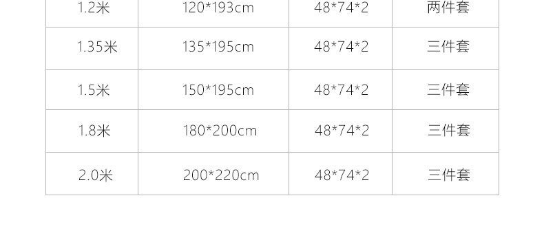 可折叠御藤席三件套1.35m1.5m1.8m2m凉席