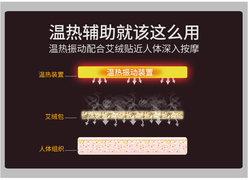 奕佳/yijia多功能电热护膝保暖关节热敷老寒风显理疗仪加热膝盖腿部按摩器仪