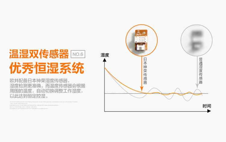 欧井OJ-1381E大功率工业除湿机食品仓库厂房全自动除湿器抽湿机