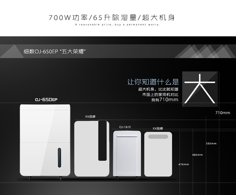 欧井OJ-650EP地下室去潮大功率除湿机大型静音家用抽湿机除湿器