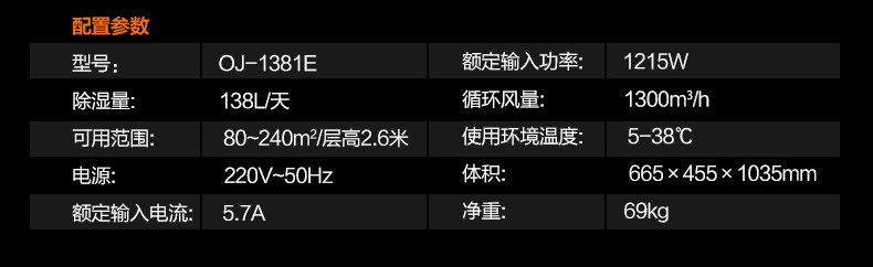 欧井OJ-1381E大功率工业除湿机食品仓库厂房全自动除湿器抽湿机