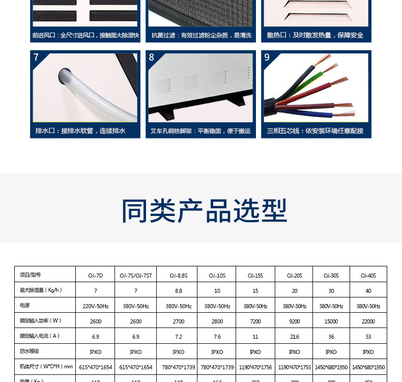 欧井车间工业去湿机OJ-40S大型除湿机设备抽湿机大面积工厂除湿器厂家