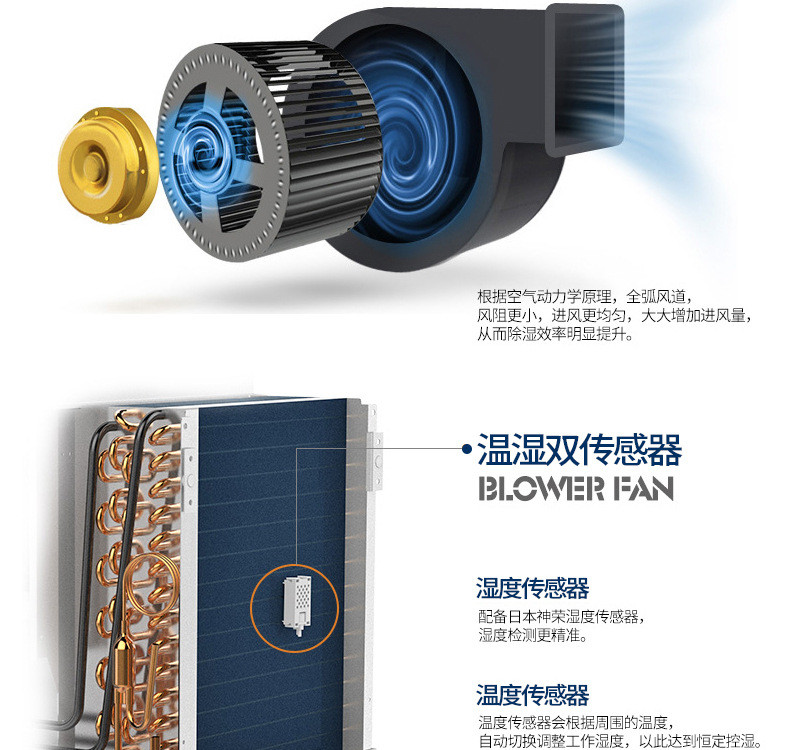 欧井OJ-8.8S自动工业除湿机大面积抽湿器木材家具升温除湿器定制