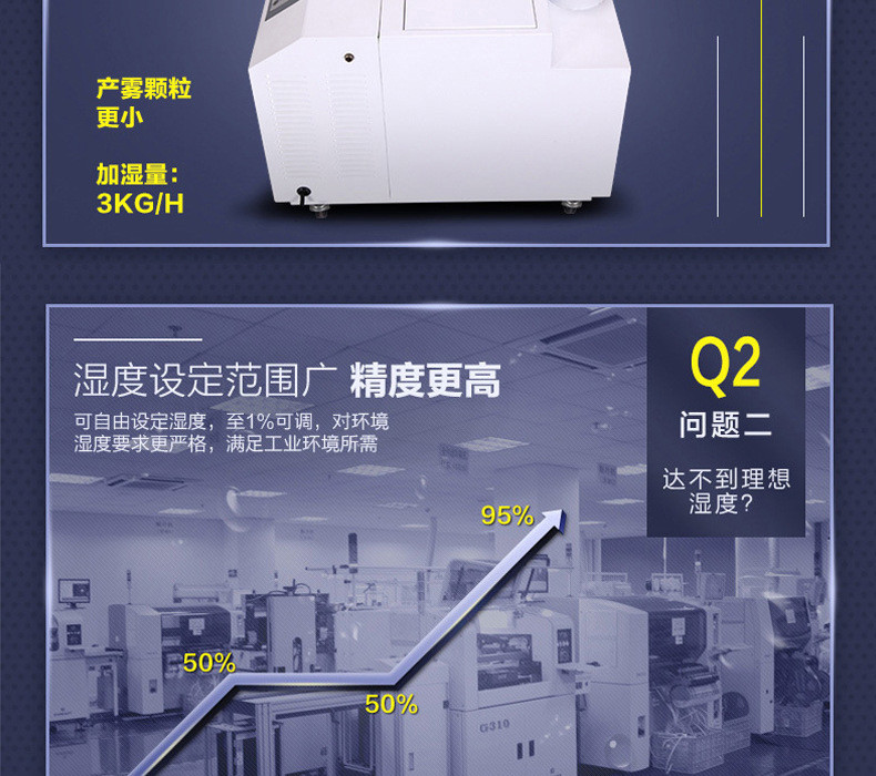 欧井OJ-10Z景观超声波加湿器工业加湿机造纸纺织车间雾化器增湿机