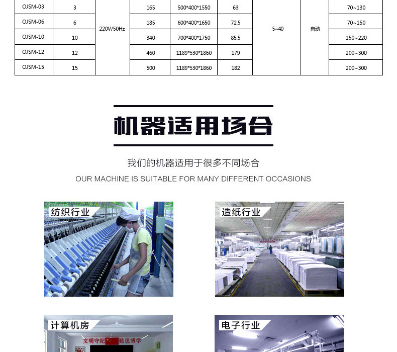 欧井OJSM-01湿膜加湿机工业无雾加湿机商用空气加湿器机房加湿器