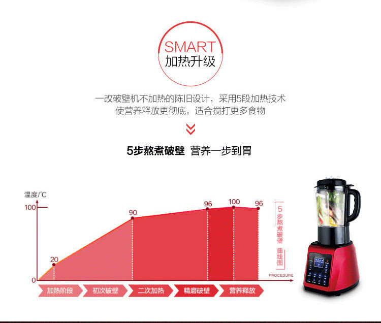 达臣电动榨汁机豆浆机沙冰搅碎多功能破壁机料理机DC-680