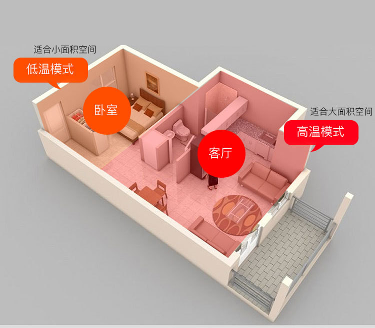 布欧家用迷你暖风机取暖器电暖风移动小空调冷暖二用浴室壁挂厂家