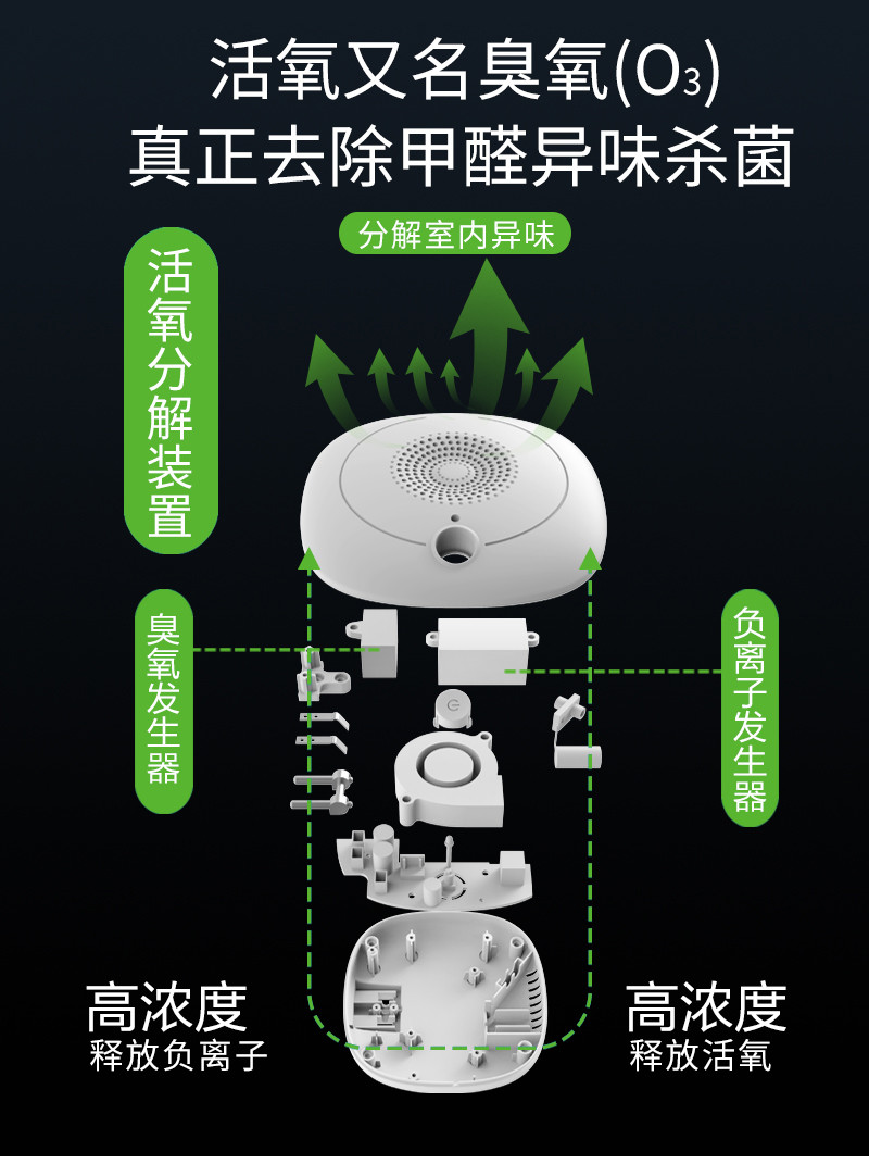 戈鼓除臭机臭氧除甲醛负离子去异味家用消毒机	XD01