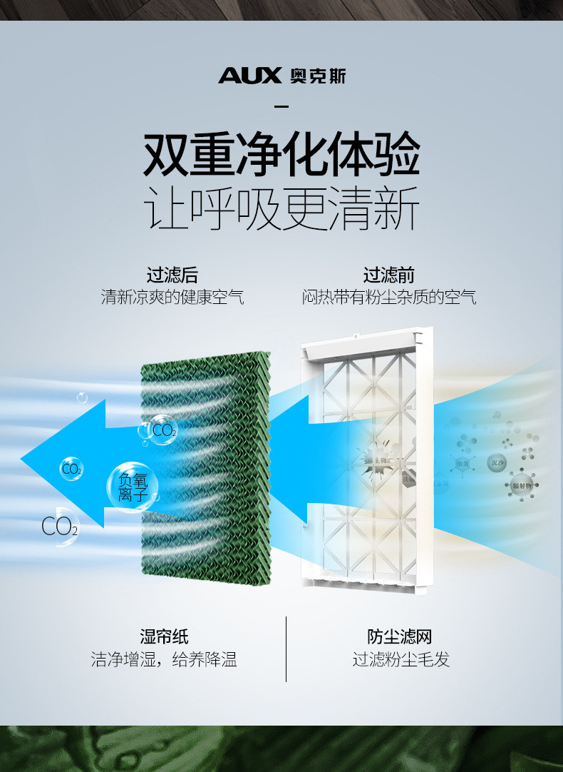 奥克斯空调扇冷风机家用制冷器小空调水冷风扇单冷遥控移动冷气机